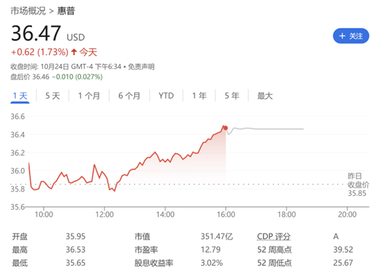 AI热潮中错过了英伟达？对冲基金大佬喊话：买入这只“便宜货”！