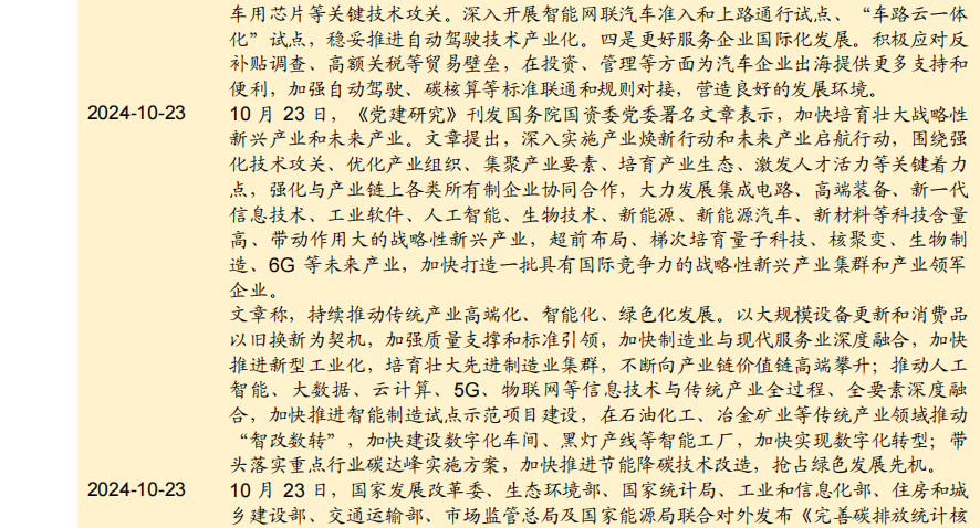 【招商策略】华为发布首个原生移动操作系统，海螺AI爆火海外——全球产业趋势跟踪周报