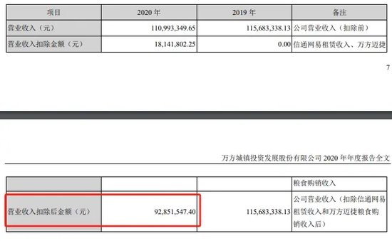 第一起！上市公司虚假陈述未遭监管措施处罚，投资者对簿公堂仍胜诉