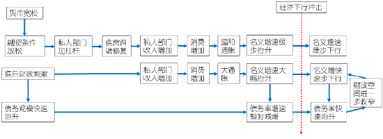 大咖研习社 | 国泰基金张容赫：2024年冬季AH股投资展望