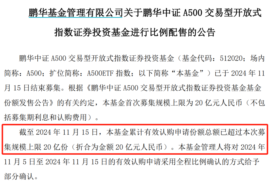 A股新纪录！2100亿资金火速集结