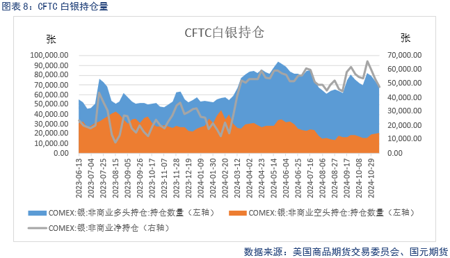 【贵金属】降息预期放缓 贵金属下跌